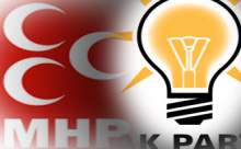 HENDEK'TE MHP-AKP ARASINDA AFİŞ GERGİNLİĞİ