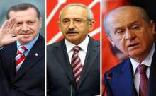 AKP VE CHP ''AÇILIM''DA BULUŞTU: HEDEF MHP'Yİ DE MASAYA OTURTMAK